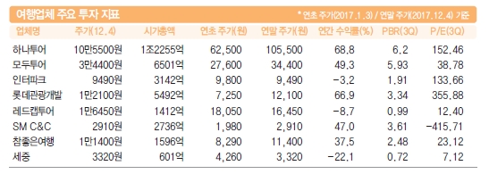 뉴스 사진